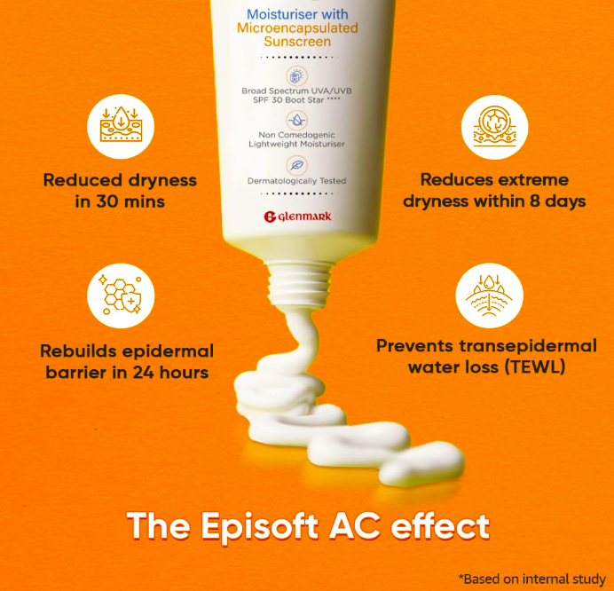 Episoft Ac Lightweight Moisturizer With Microencapsulated Sunscreen | Acne Safe | All Skin Types | Paraben & Fragrance Free | Suitable For Men & Women | 75Gm, 30 SPF